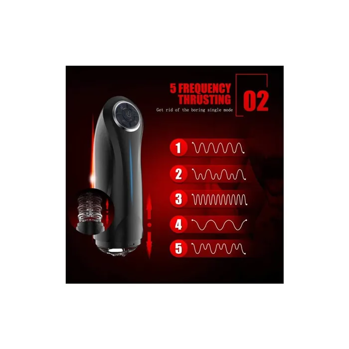 SHande Male Sex Toys Elisa Hands Free Smart Auto Stroker