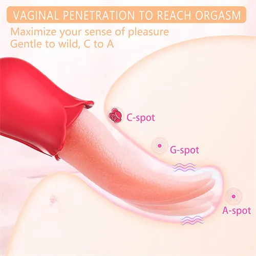 Rose Tongue Gina | Aimitoy Vibrators